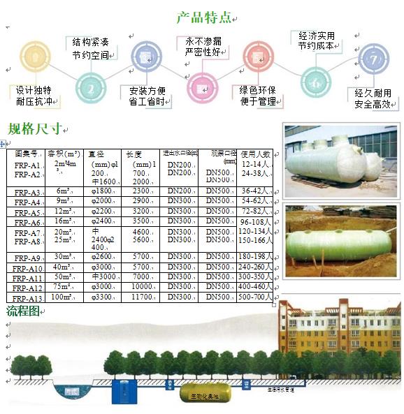 峨山玻璃钢化粪池